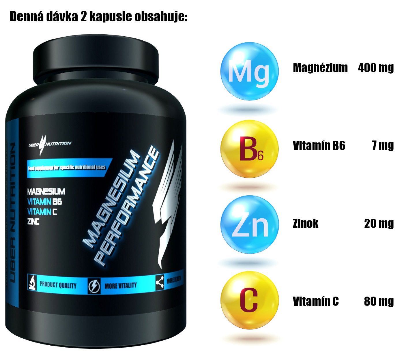 magnesium performance denna davka